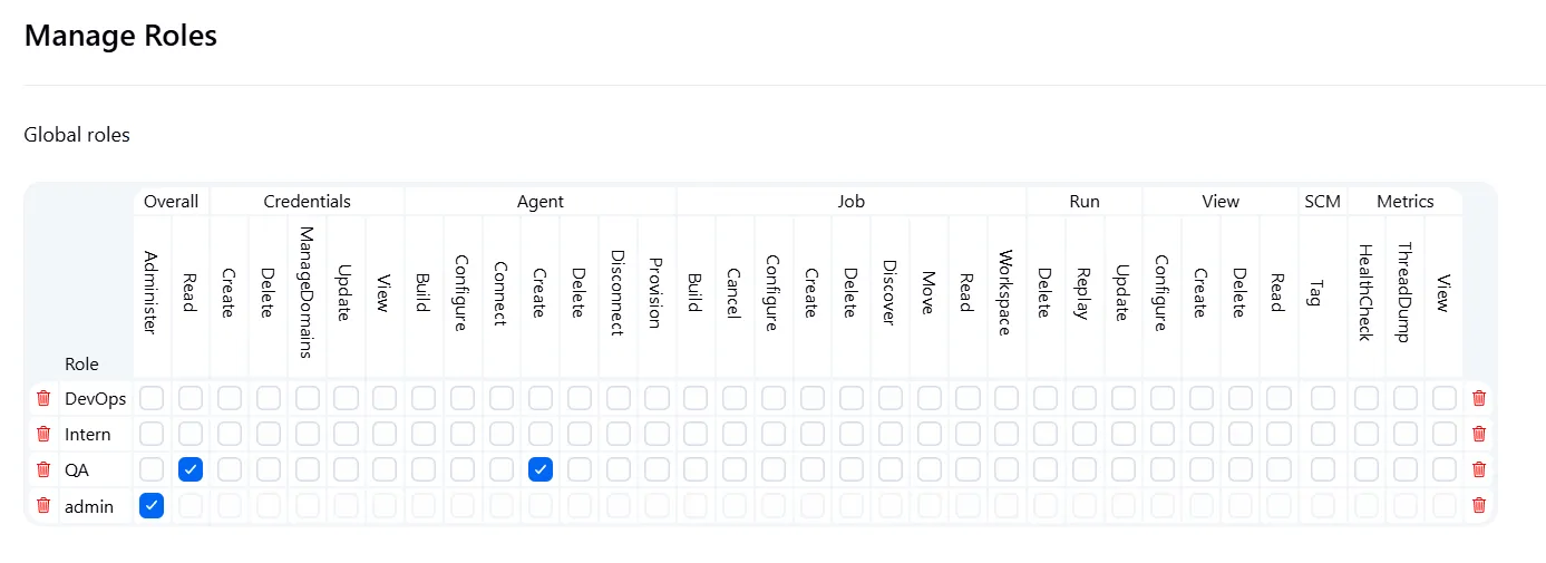 Jenkins Introduction screenshot 13