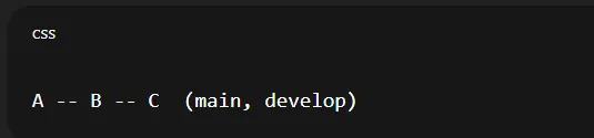 GIT commands screenshot 2