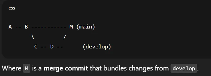 GIT commands screenshot 3