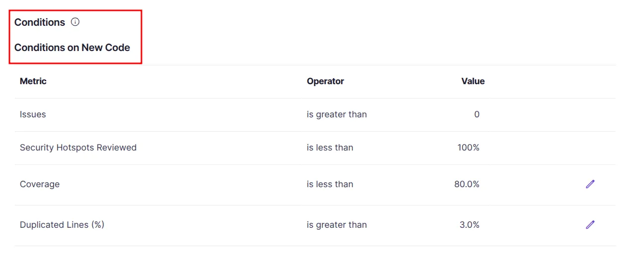 SonarQube screenshot 3