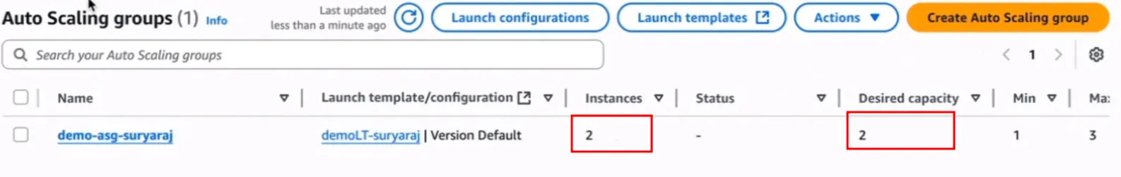 Auto Scaling groups list: demo-asg-suryaraj with 2 instances, desired 2, min 1, max 3
