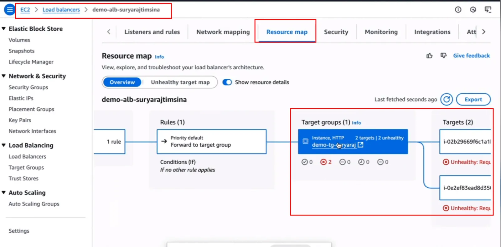 Load balancer resource map showing one target group with 2 targets, both unhealthy