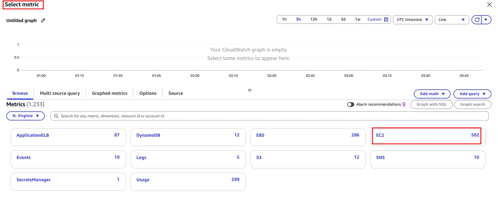 Select metric page with the EC2 namespace highlighted among the AWS namespaces