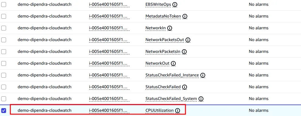 CPUUtilization metric selected for demo-dipendra-cloudwatch