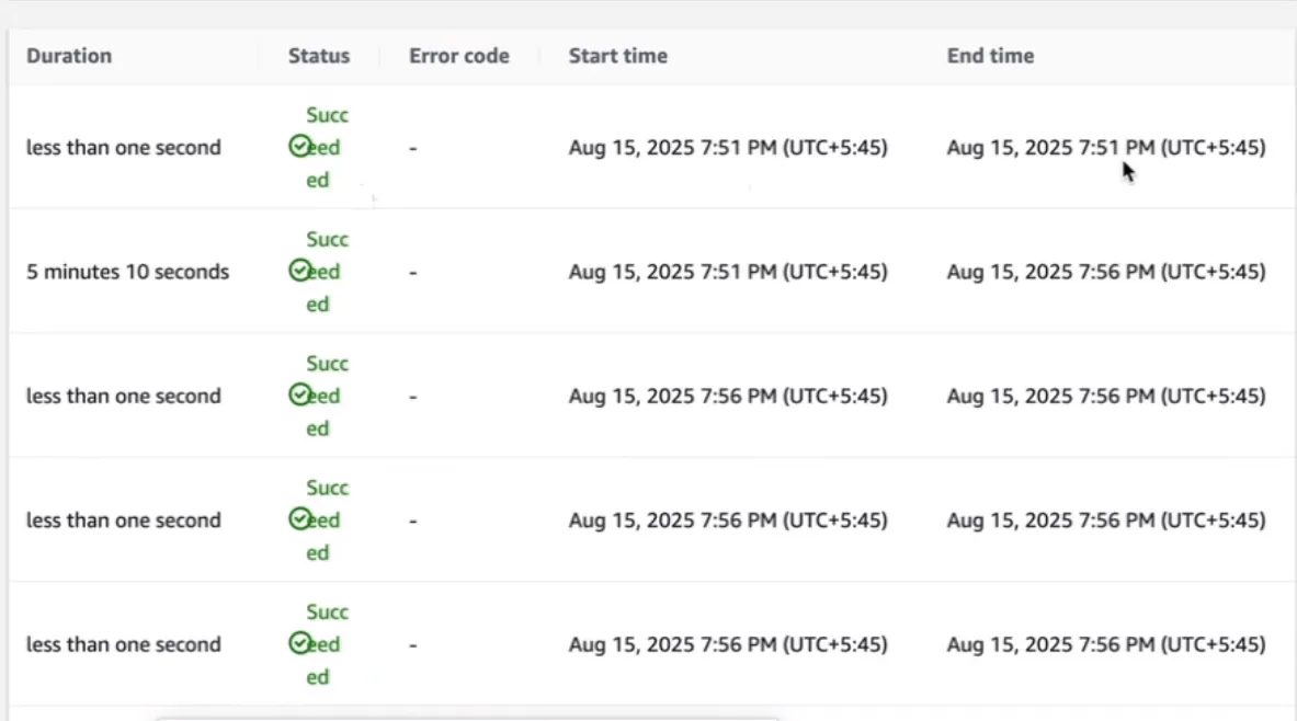 AWS Developer Tools screenshot 38