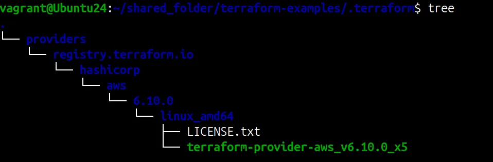 Terraform screenshot 7