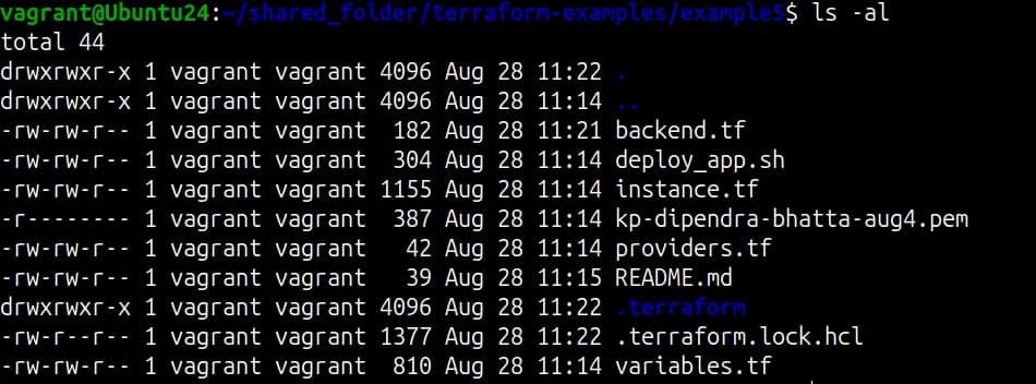 Terraform screenshot 36