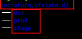 Terraform screenshot 43