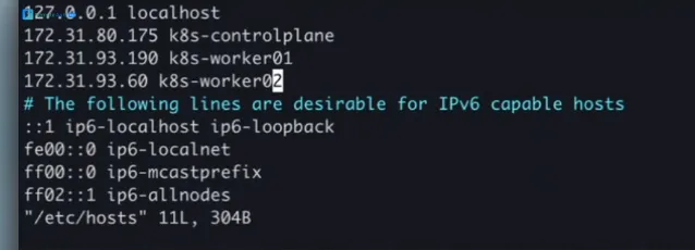 Kubernetes in AWS screenshot 2