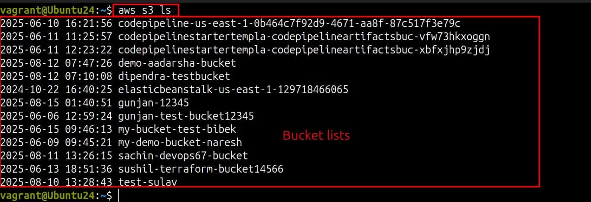 Kubernetes in AWS screenshot 9