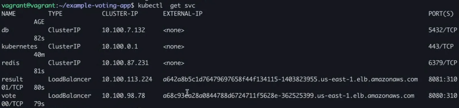 Kubernetes in AWS screenshot 12