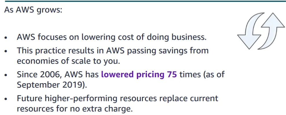 Cloud Computing Economics screenshot 7