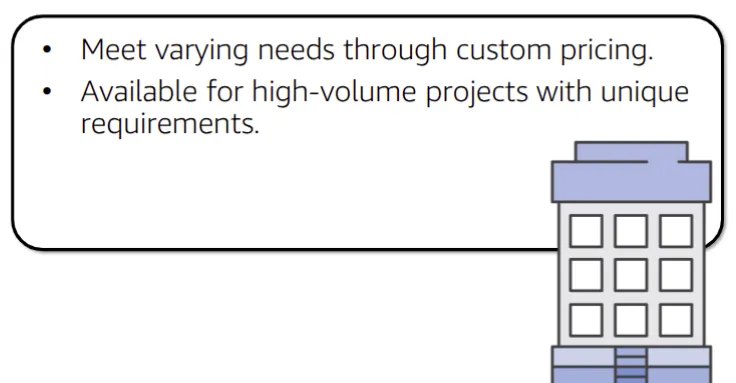 Cloud Computing Economics screenshot 8