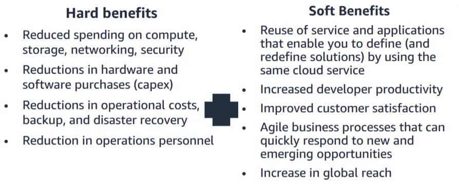 Cloud Computing Economics screenshot 19