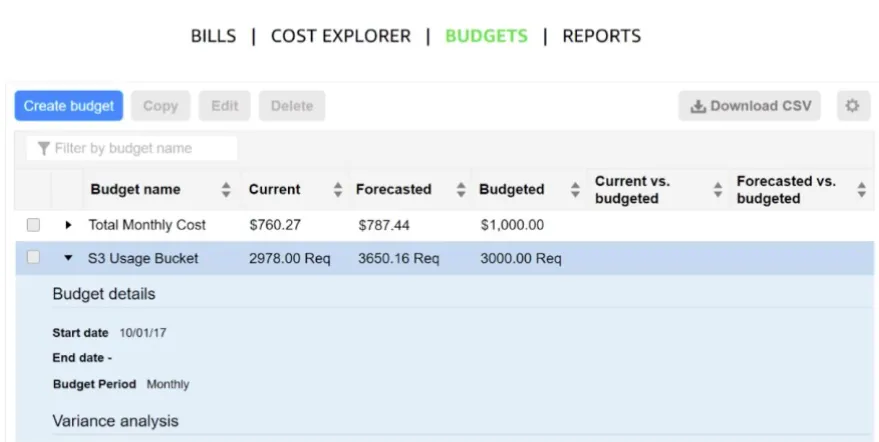 Cloud Computing Economics screenshot 35