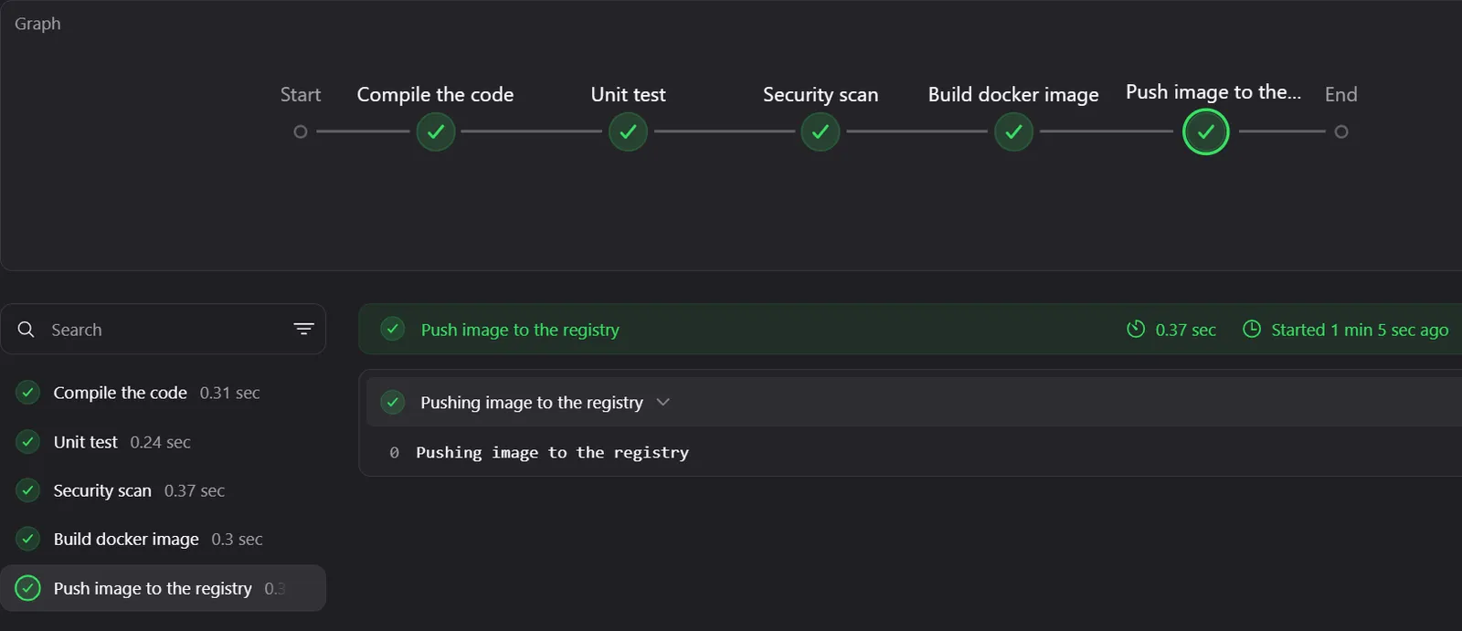 Jenkins pipeline screenshot 7