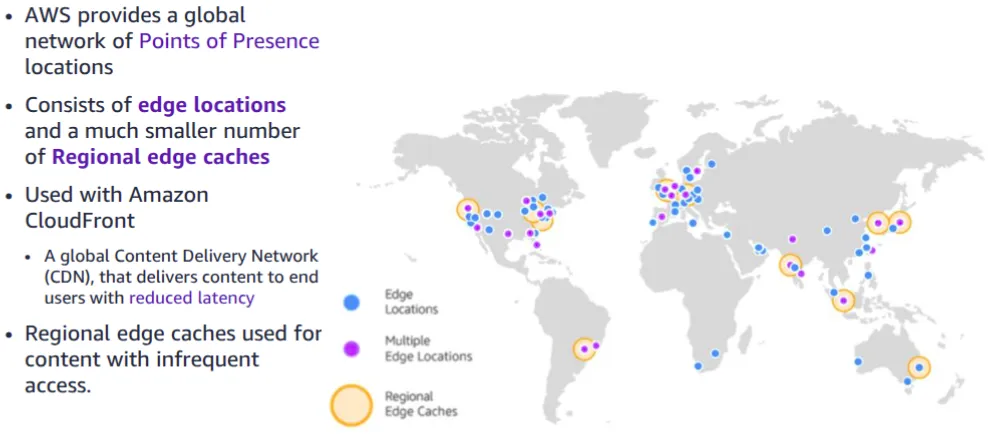 AWS Global Infrastructure cert screenshot 5
