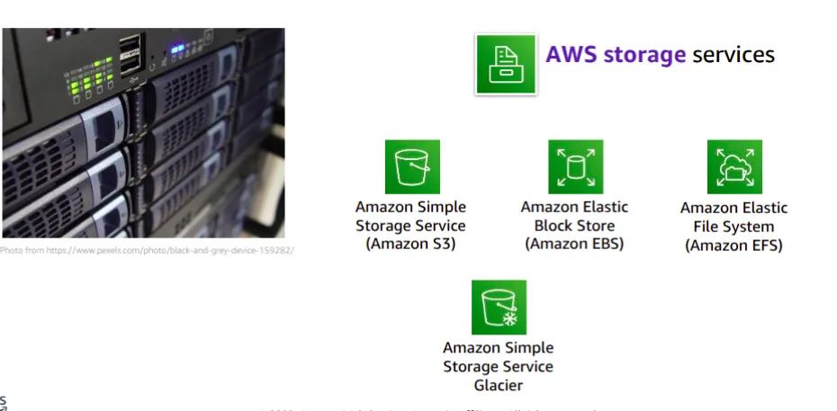 AWS Global Infrastructure cert screenshot 9