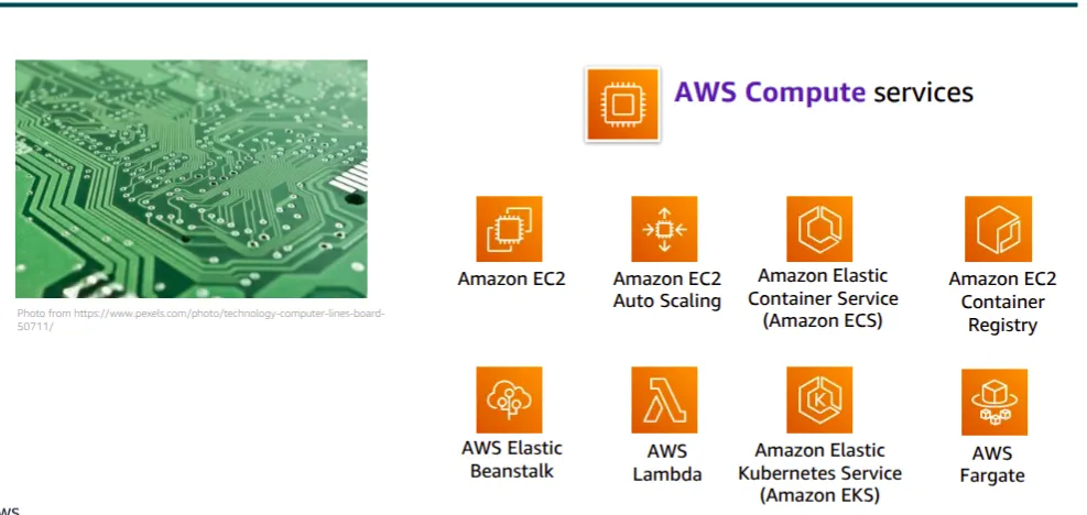 AWS Global Infrastructure cert screenshot 10