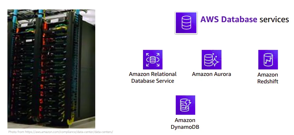 AWS Global Infrastructure cert screenshot 11