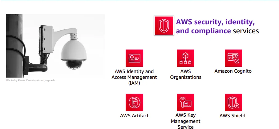 AWS Global Infrastructure cert screenshot 13