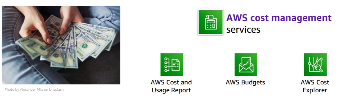 AWS Global Infrastructure cert screenshot 14