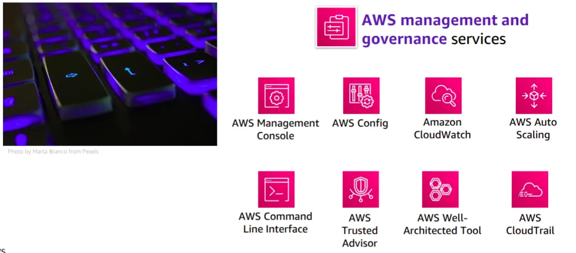 AWS Global Infrastructure cert screenshot 15