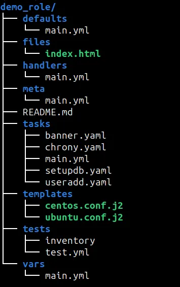 Ansible playbook II screenshot 16