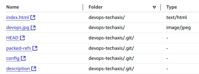 Amazon S3 screenshot 4