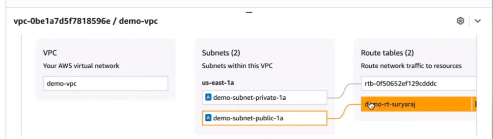 VPC screenshot 10