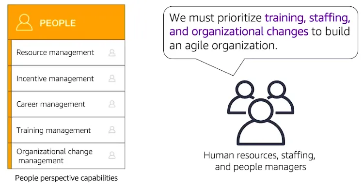 AWS Introduction cert screenshot 26