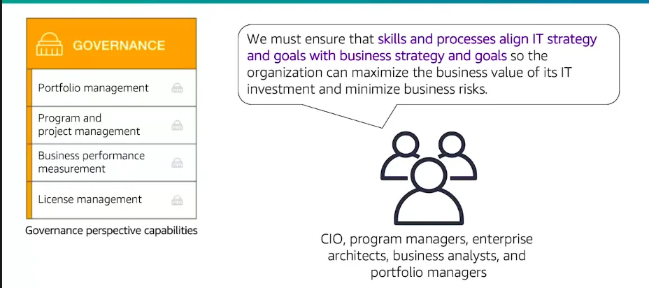 AWS Introduction cert screenshot 27