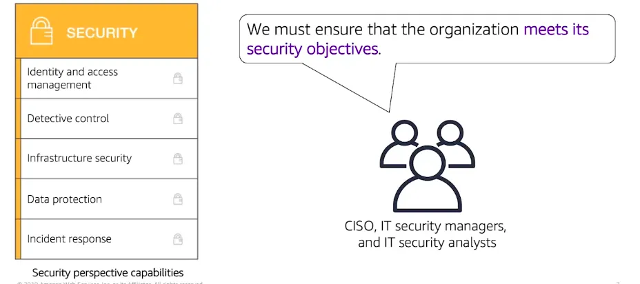 AWS Introduction cert screenshot 29