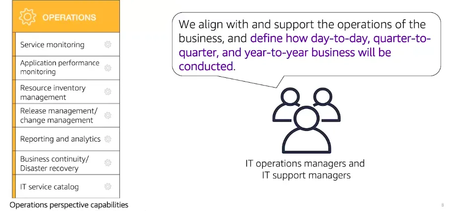 AWS Introduction cert screenshot 30