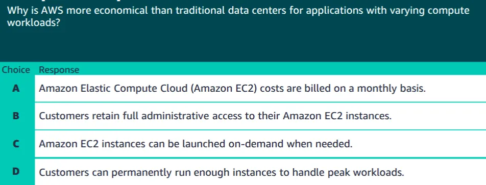 AWS Introduction cert screenshot 32
